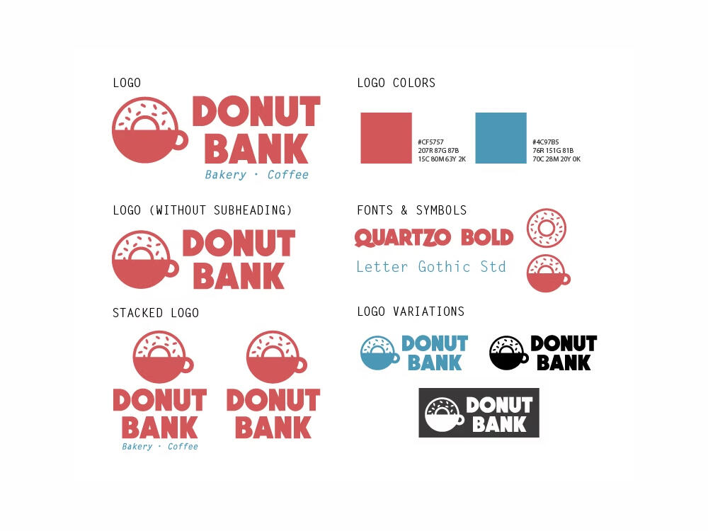 Donut Bank Brand Refresh